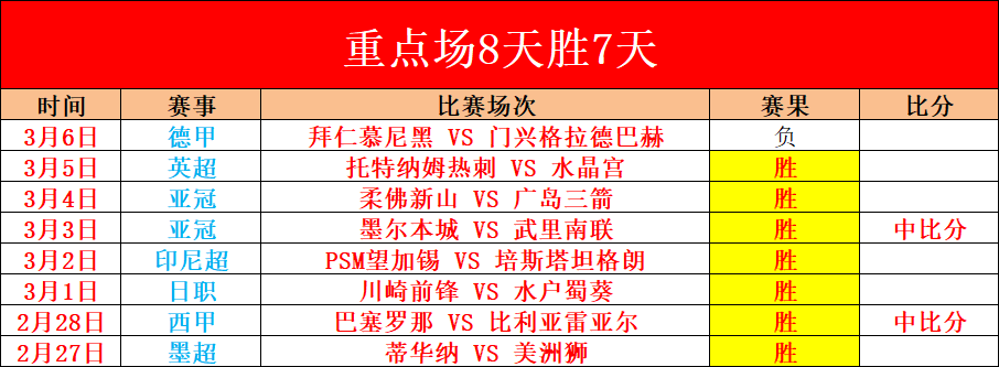 李刚仁精准,助攻黄喜灿,得分,新葡京,新葡京app,新葡京娱乐,新普京赌场