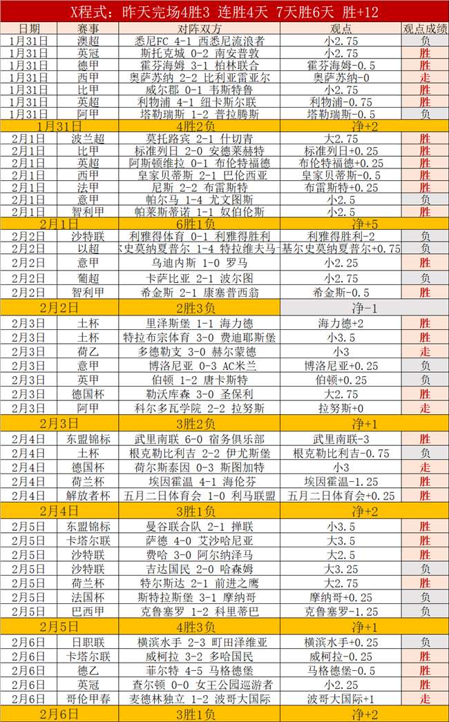 戴奇表示,众人对科纳,特红牌认同,新葡京,新葡京app,新葡京娱乐,新普京赌场