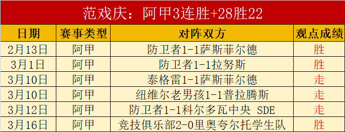 戴奇表示,众人对科纳,特红牌认同,新葡京,新葡京app,新葡京娱乐,新普京赌场