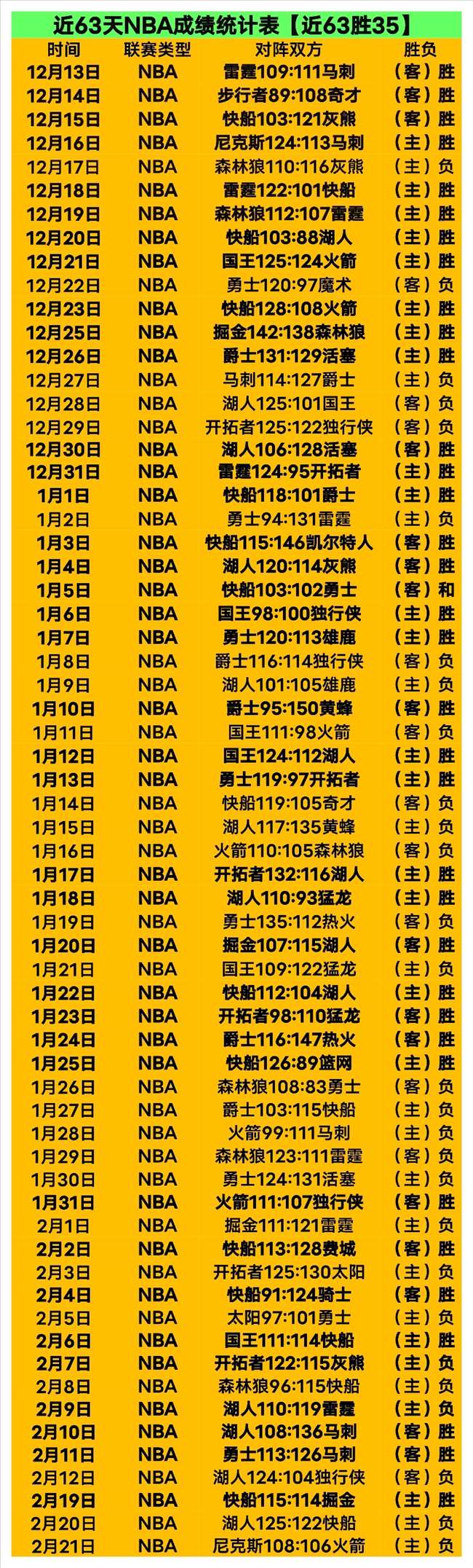 年薪揭秘,十大高薪车,手排行榜揭,新葡京,新葡京app,新葡京娱乐,新普京赌场