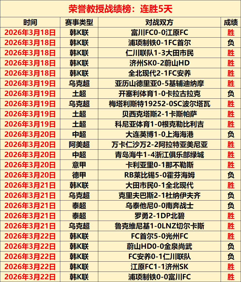波傑姆對勝,利信心滿滿,庫裏重奪賽,新葡京,新葡京app,新葡京娱乐,新普京赌场