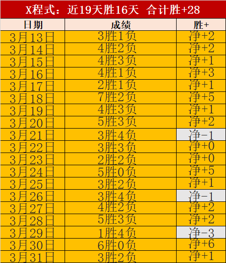 大乐透期号,专家推荐,广东,新葡京,新葡京app,新葡京娱乐,新普京赌场