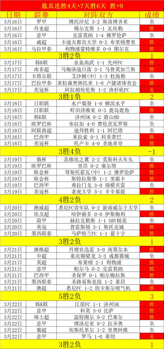 力克,大胜登顶大,乐透期号推,新葡京,新葡京app,新葡京娱乐,新普京赌场