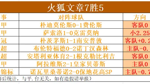 【图解】冰雪经济焕发活力：如何让“冷资源”持续发热？