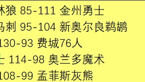 周五NBA季后赛专家推荐：骑士对决猛龙第304期